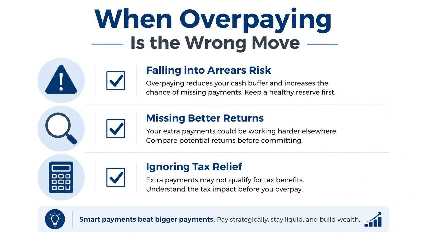 An infographic titled When Overpaying Is the Wrong Move, outlining risks like arrears, missed returns, and ignoring tax relief.
