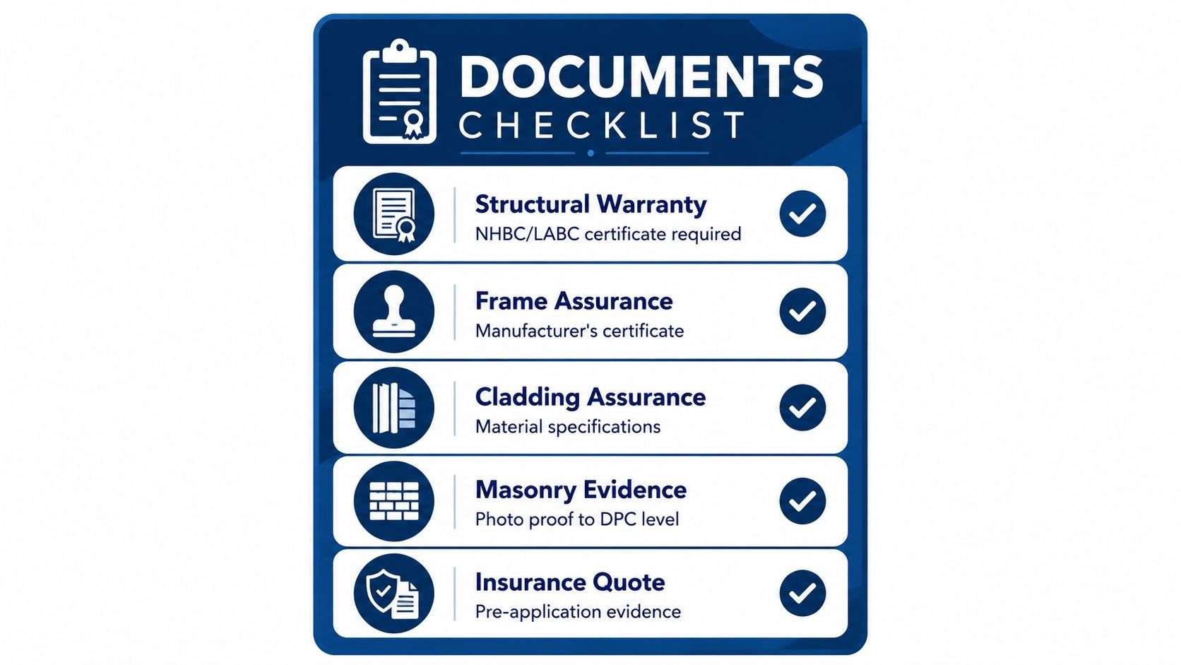 A document checklist for a building project showing required certifications and evidence for structural and insurance purposes.